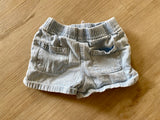 Light Blue Denim Shorts, 12M